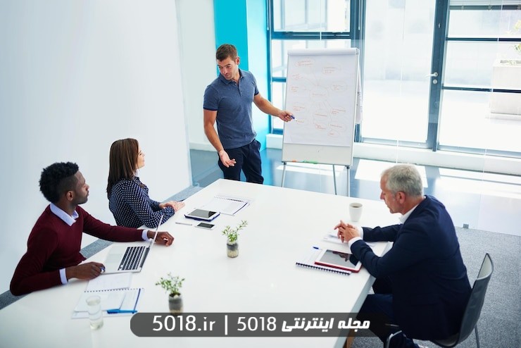 مزایای کلیدی مشاوره ایزو برای سازمان‌ها